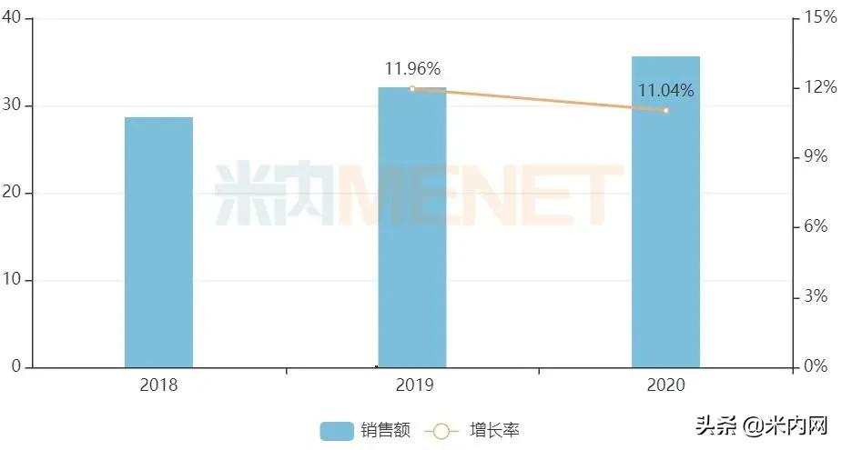 四环医药“搅局”35亿心血管大品种，人福、东阳光药5家报产
