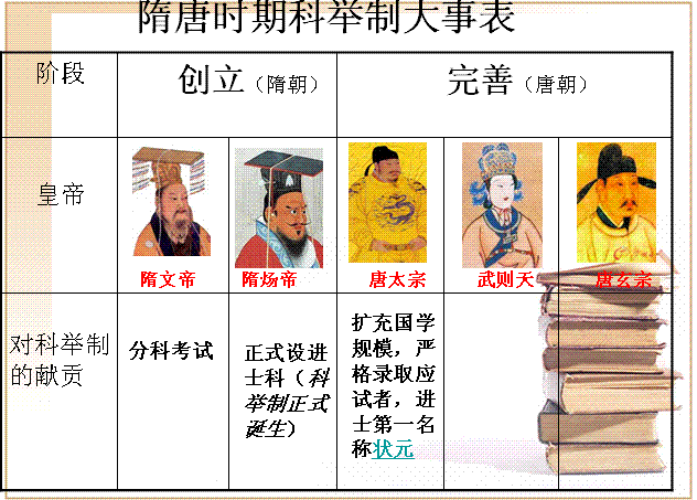 法家明明更便于治国，为什么中国历史却选择了儒家呢？