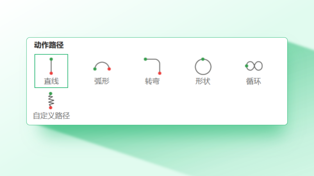 “看完就上手，效果吊炸天”的PPT动画教程就放这儿了