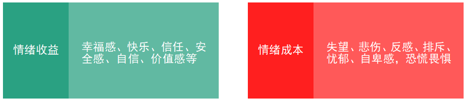 被前任拉黑删除了，怎样才能复合？