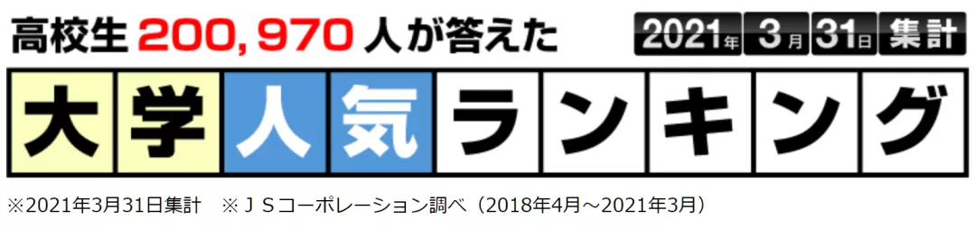 日本大学排名，日本国公立人气大学排名一览表(附2022年最新排行榜前十名单)