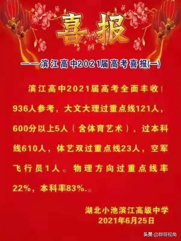 黄冈市2021高考喜报(26所)