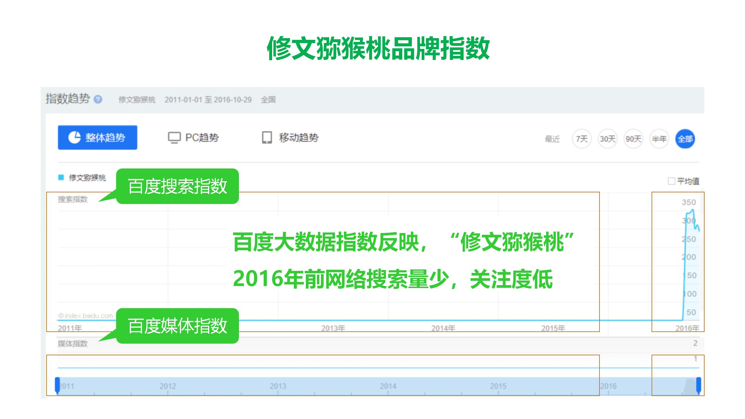 智慧农业-智慧果园示范基地解决方案