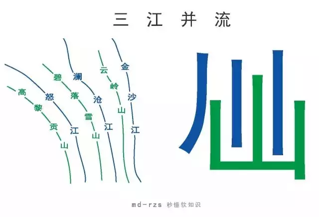 史上脑洞最大的中国江河地图！