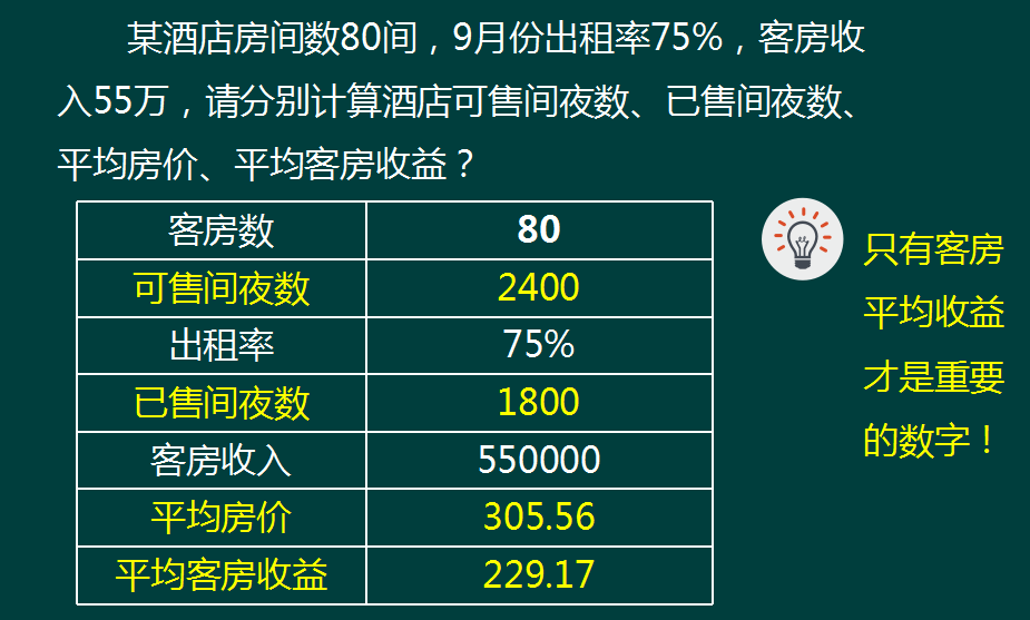 8年餐饮会计耗时一个月整理出69页账务处理流程，值得借鉴