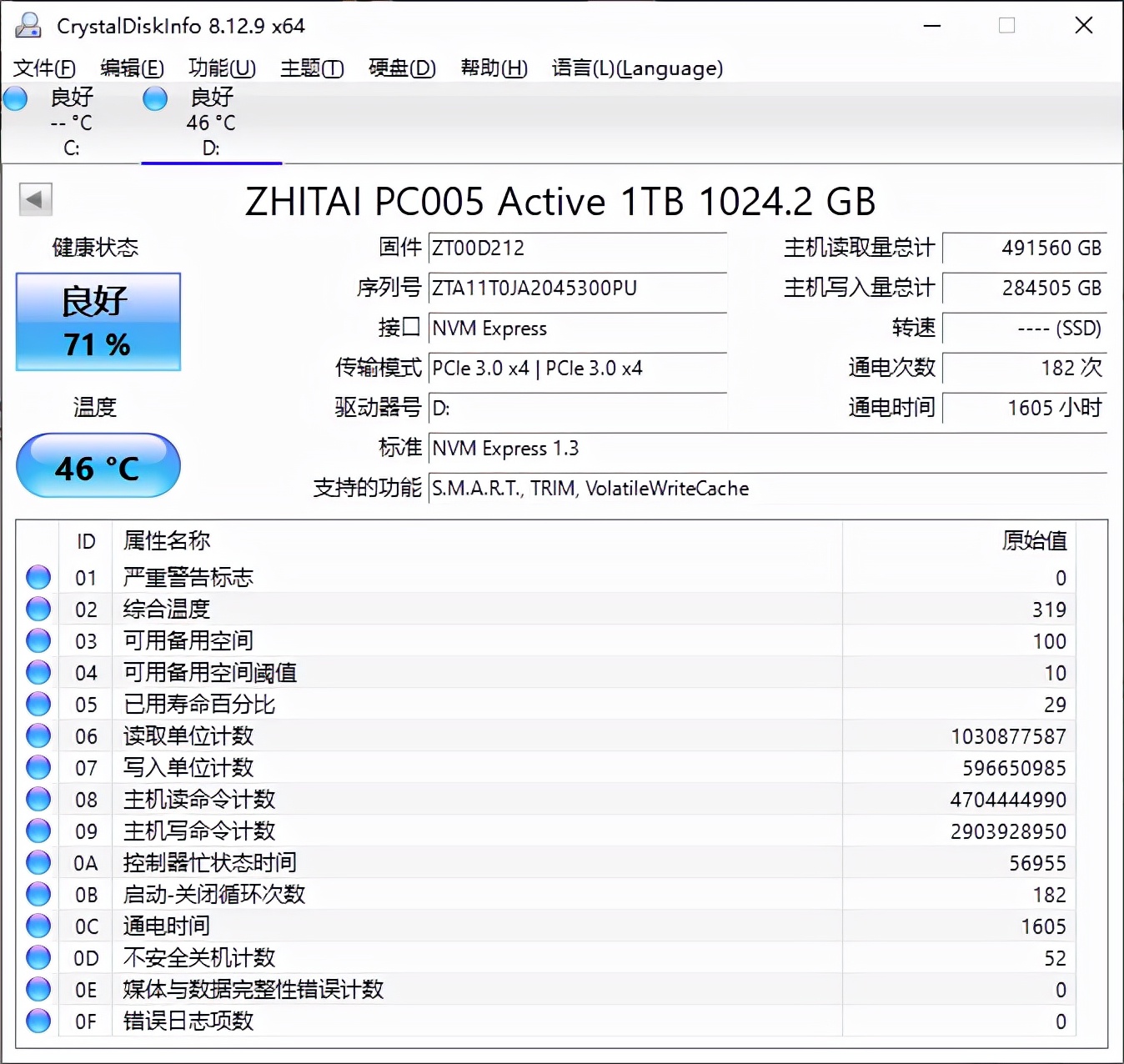 SSD的中年体检：致钛PC005 Active 305TBW写入后复查