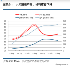 重庆美的空调招聘（美的集团深度解析）