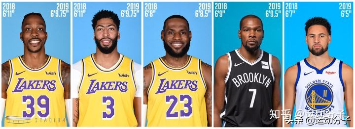 nba为什么会出现虚报身高(最讲究数据的NBA，为何球员却总是虚报身高？)