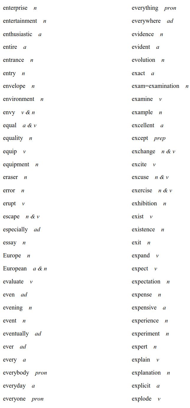 重磅！2020高考英语考试大纲，正式发布（内附最新词汇表）