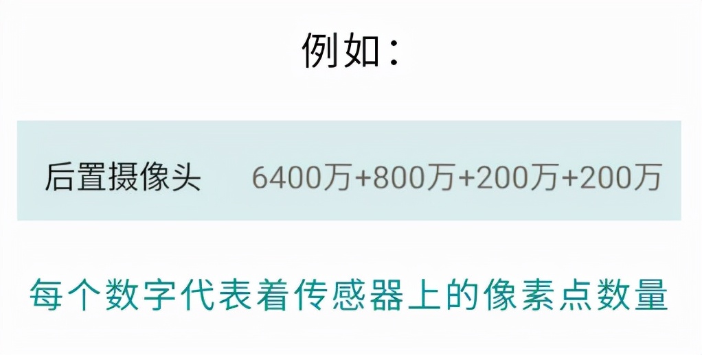 雙十一換機怎么選?教你輕松看懂手機參數
