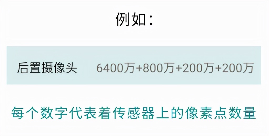 双十一换机怎么选？教你轻松看懂手机参数