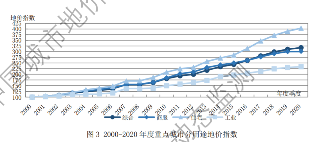 房地产的尽头是维权：买到没问题的房子，成了一种奢望