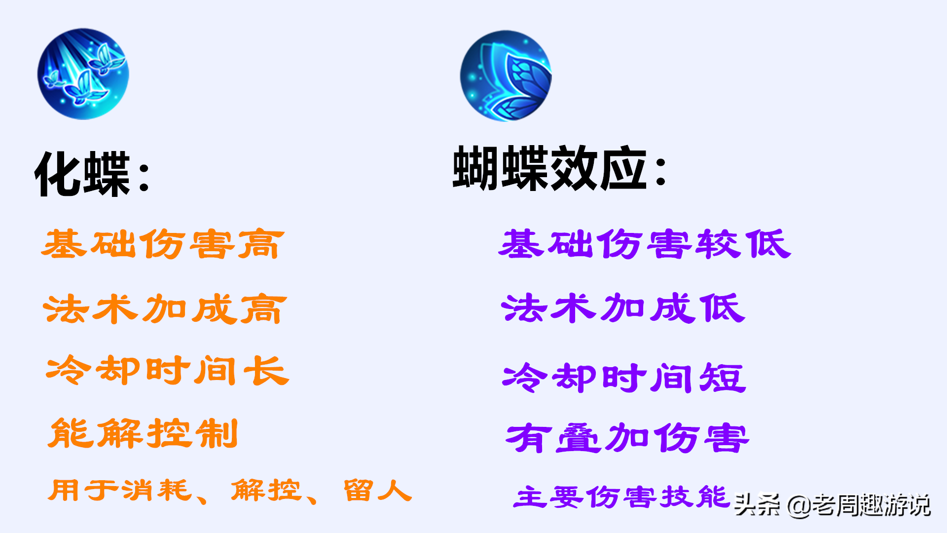 扛着三人追杀C位的双榜T0潜力股，操作简单却玩不明白的庄周教学