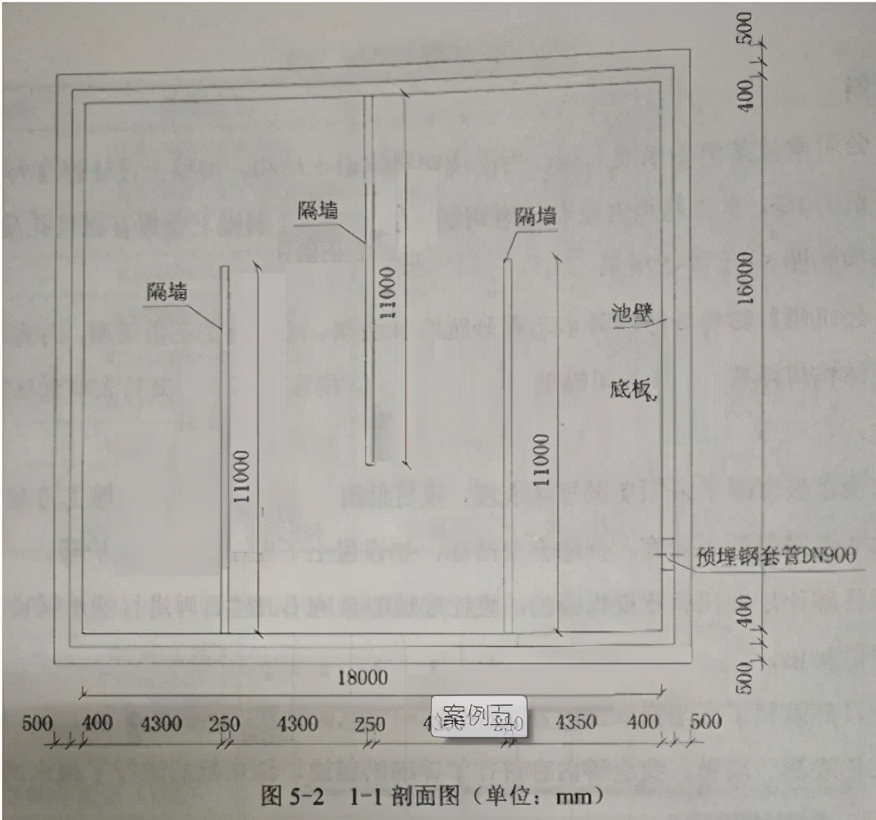 2020年一建（市政）真题