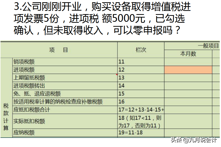 千万收好，别踩雷了！零申报案例实操讲解来了