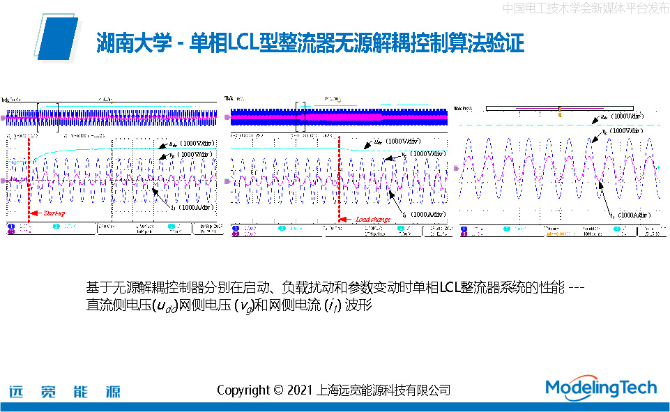 遠寬能源：實時仿真在軌道交通牽引傳動中的應用