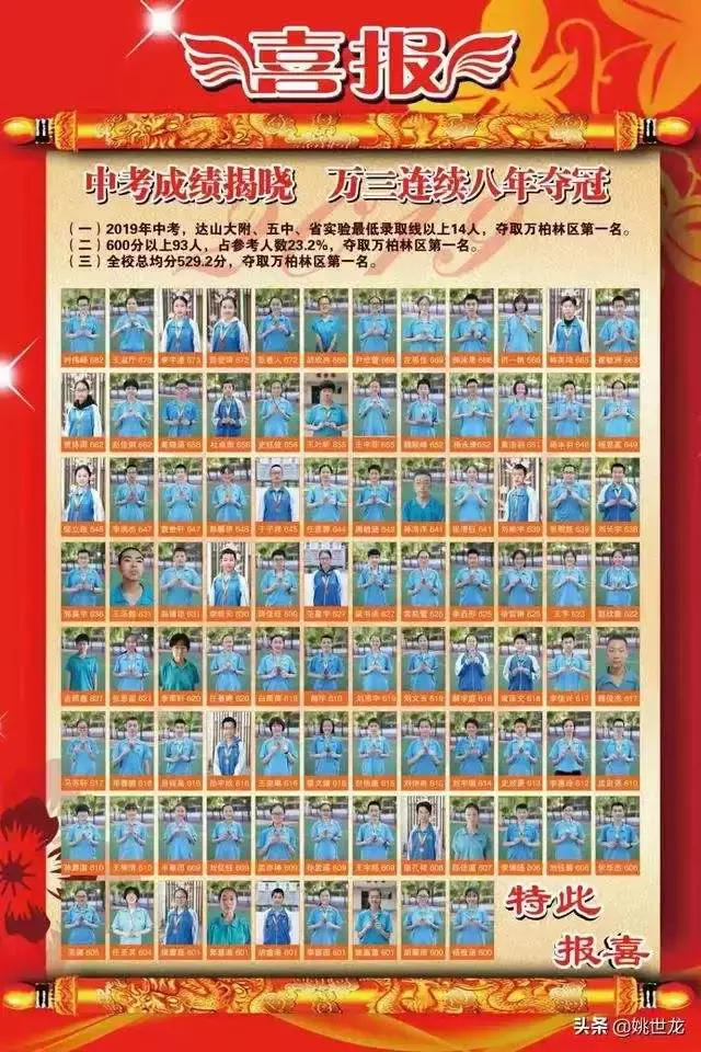 「2019太原中考喜报」太原各学校中考喜报汇总