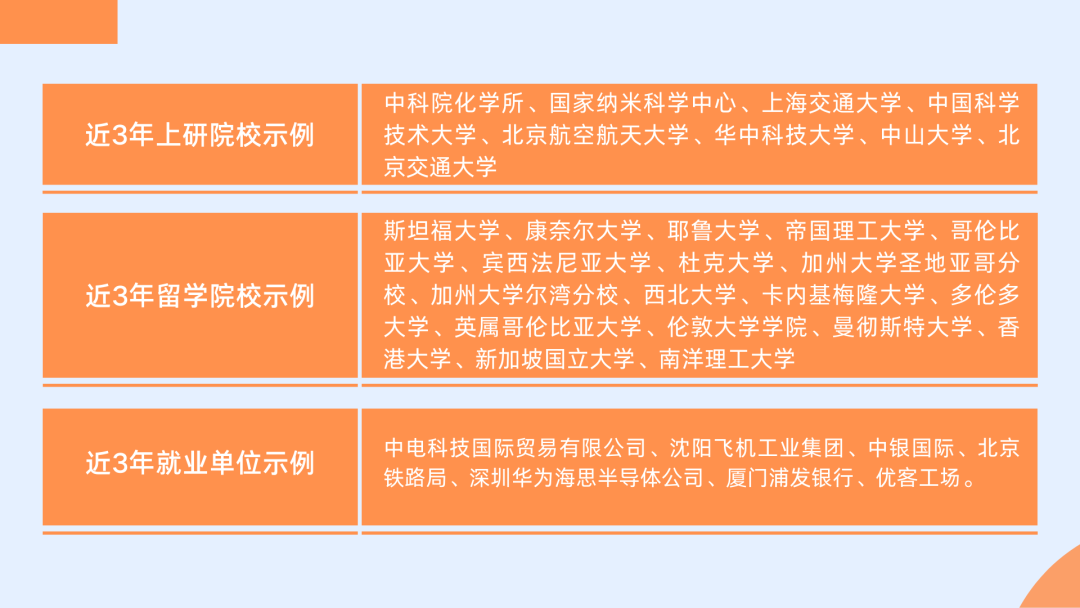 为轨道交通复杂系统问题开具良方！欢迎报考北京交通大学理学院！