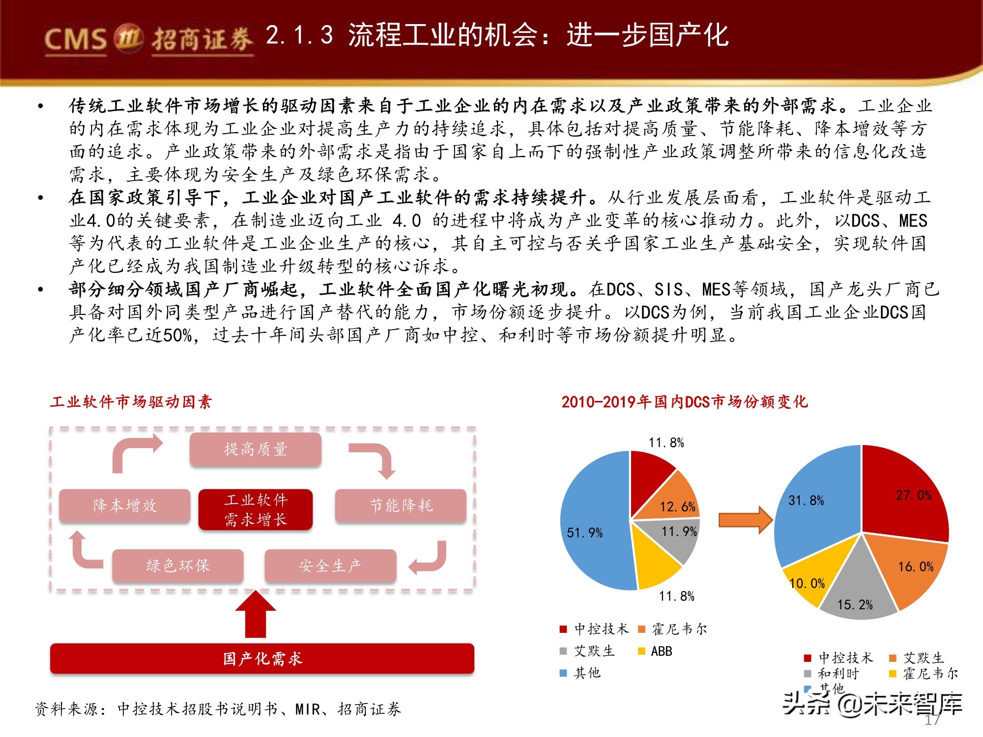 工业软件产业深度研究报告：工业软件如何赋能智能制造？