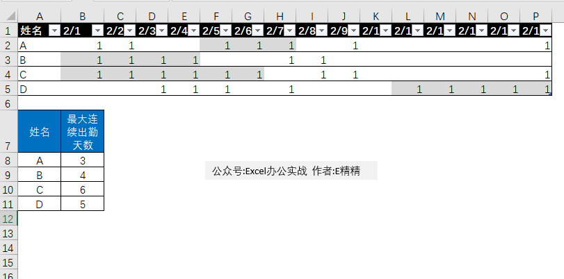 Excel分类汇总超级升级版