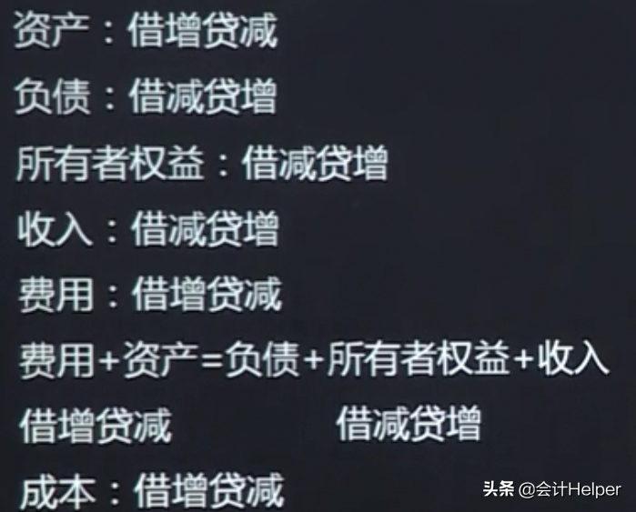 超详细会计分录编制方法+分录实训业务解析，收藏版