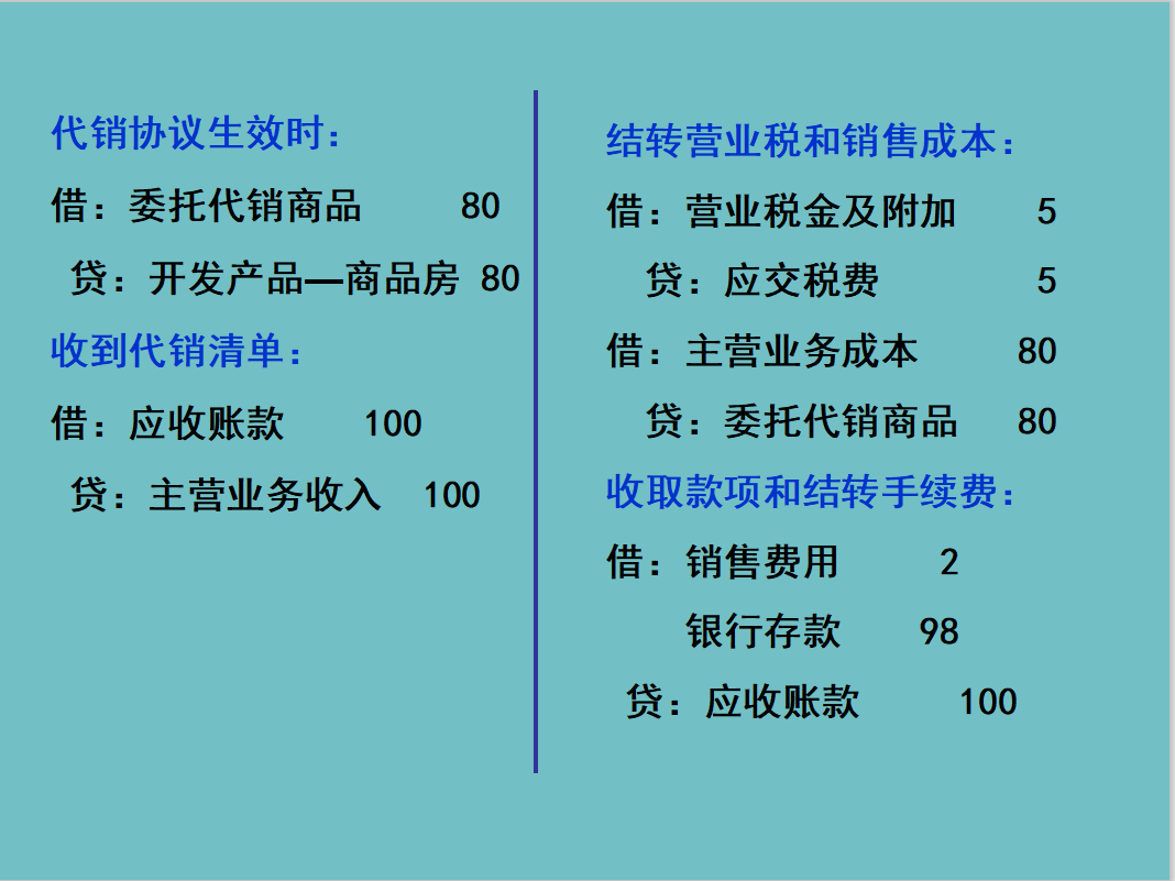 房地产会计注意了！超详细会计分录＋成本核算来了，错过可惜