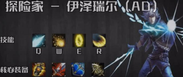 LOL历史上10大最强英雄，每一位都统治过至少一个版本