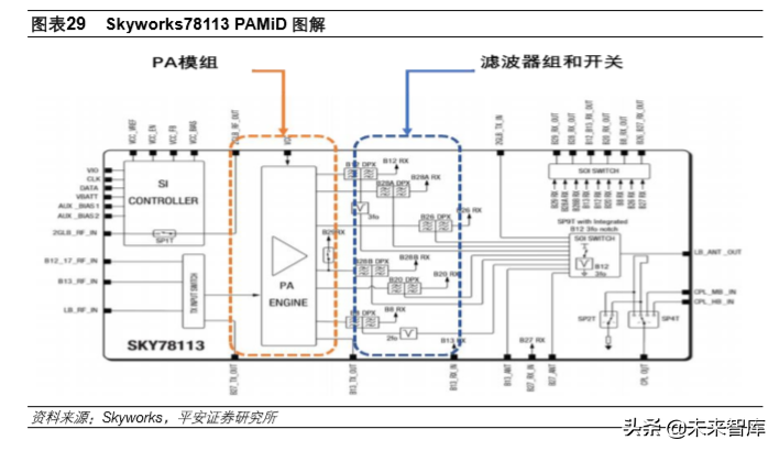 顺络电子普工招聘（5G产业投资机会分析）