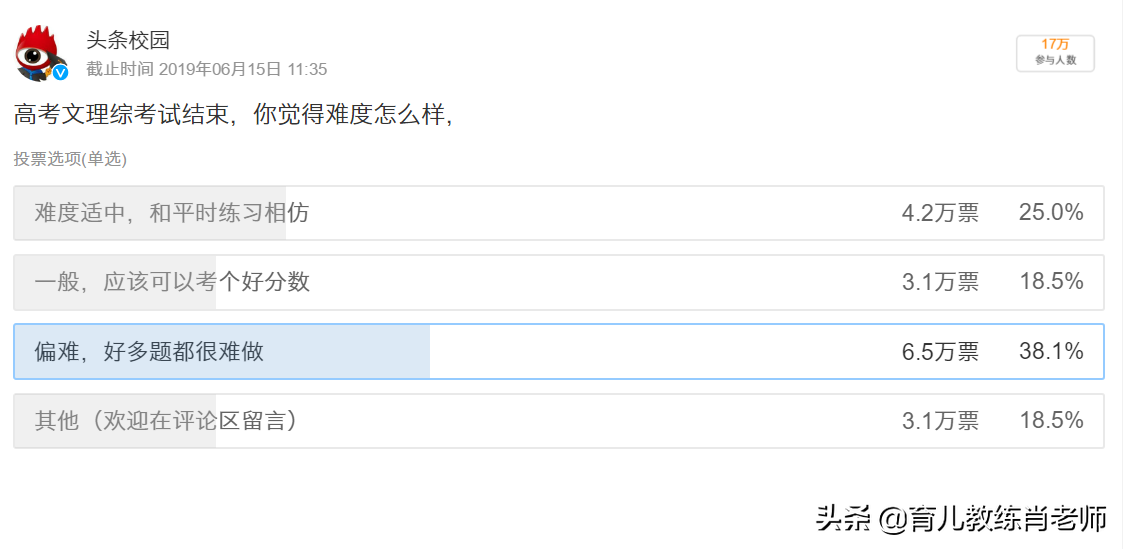 今天高考理综难吗（2019高考理综文综）