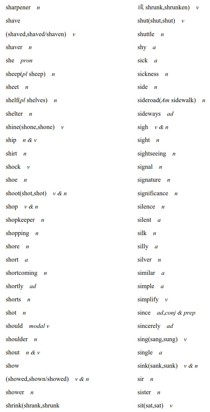 重磅！2020高考英语考试大纲，正式发布（内附最新词汇表）