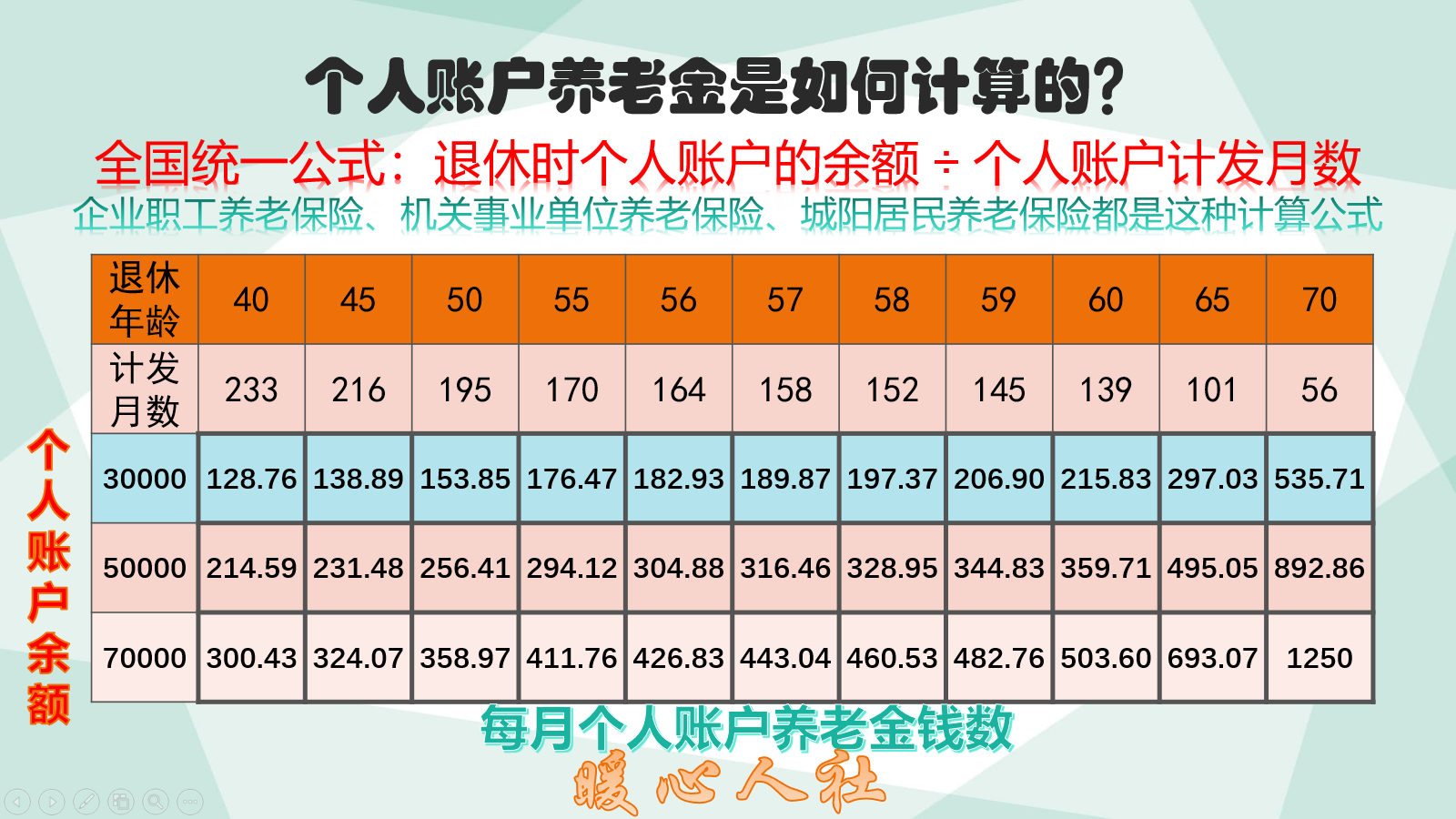 社保知识普及：企业退休人员的养老金怎么算？