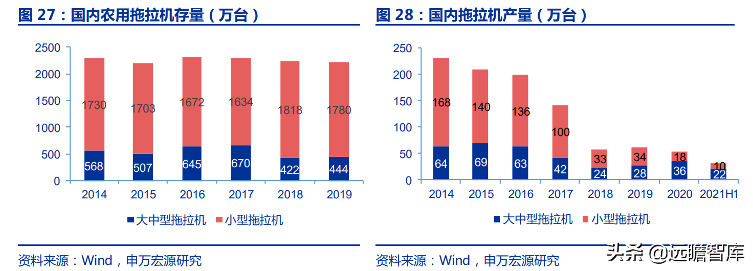 华测导航：北斗三代建成，对比全球四大卫星导航系统，极富竞争力