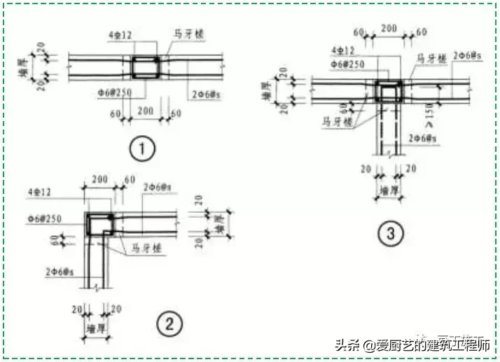 建设工程施工,建设工程施工管理