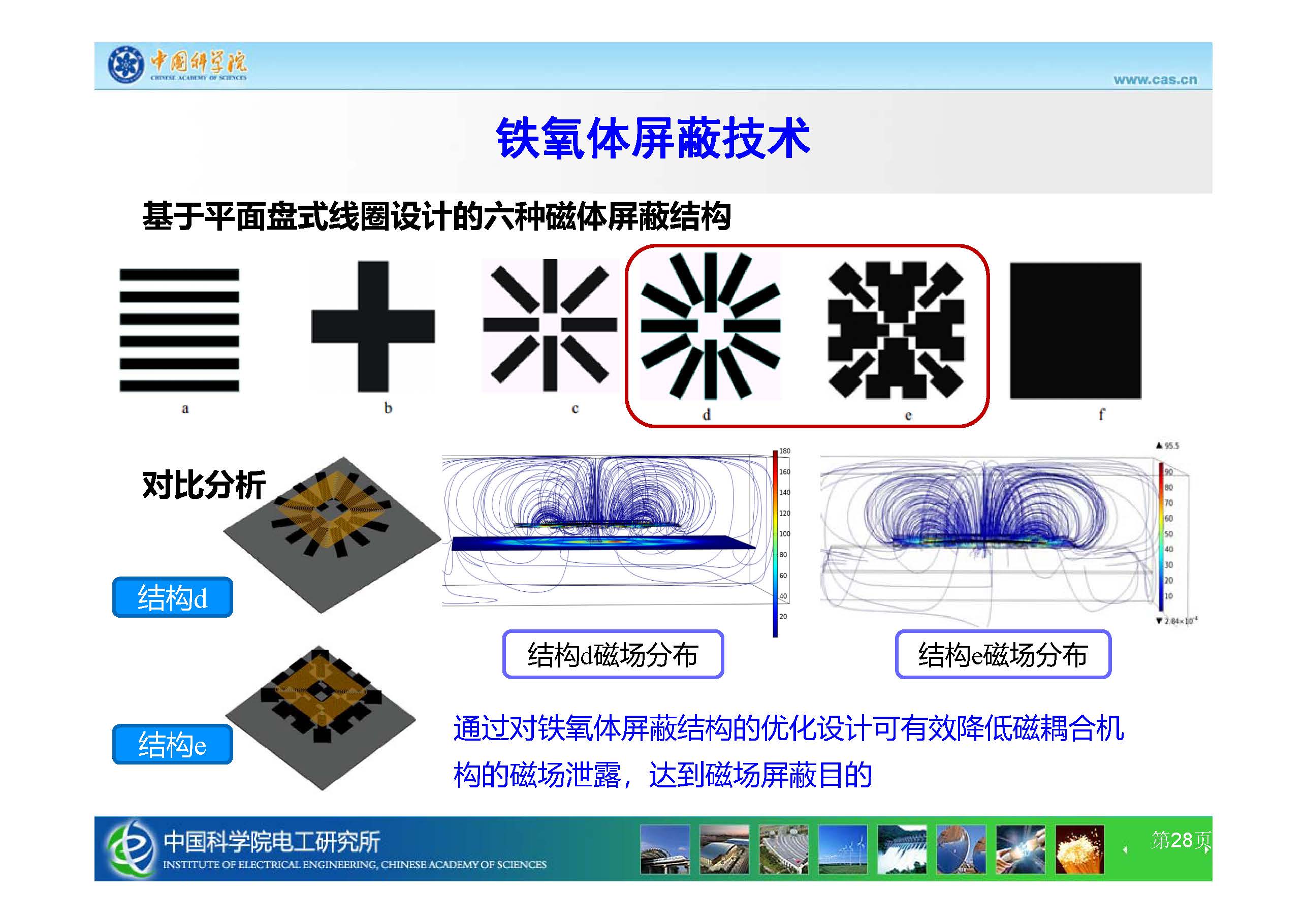 中科院电工所王丽芳研究员：智能电动汽车无线充电技术及电磁安全