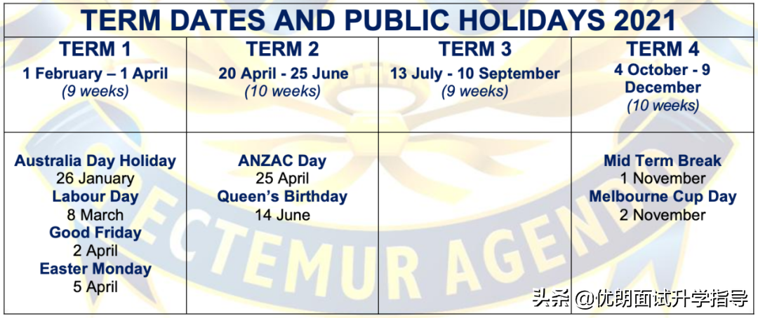 墨尔本精英私校 | 坎伯韦尔文法学校，实力强劲，ATAR中位数超过91