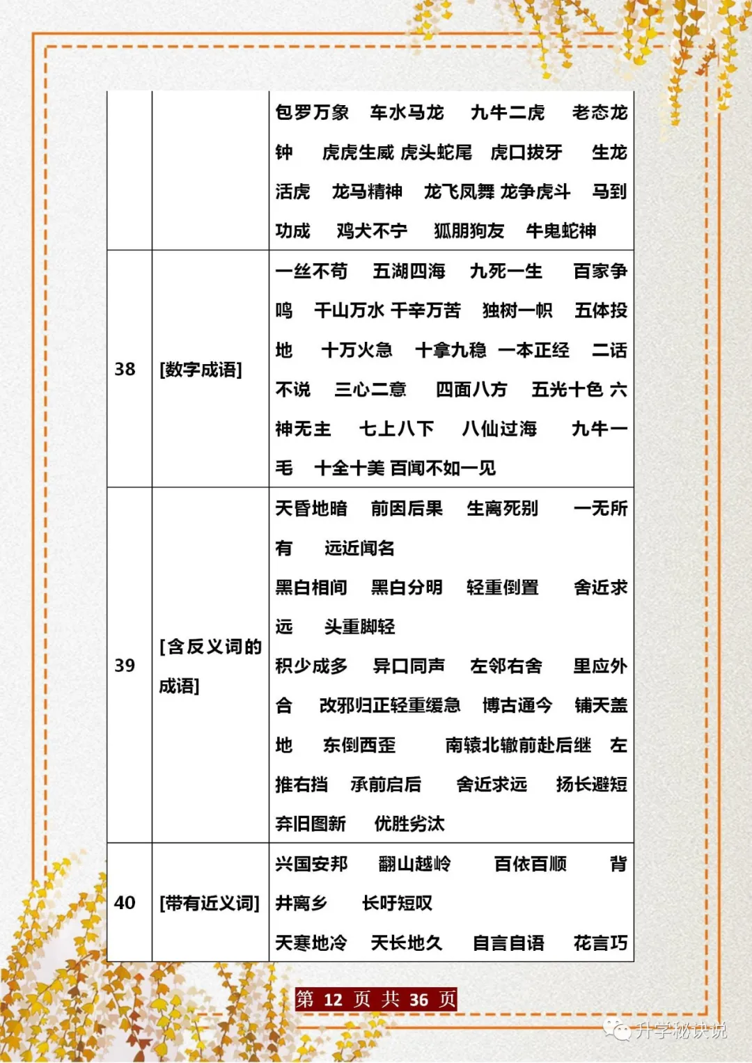 语文老师：成语+名言名句+常识+谚语整理，家有小学生，建议打印