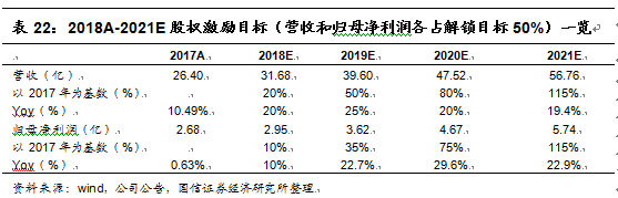 阿萨姆奶茶代言人（往期阿萨姆奶茶代言人大全）