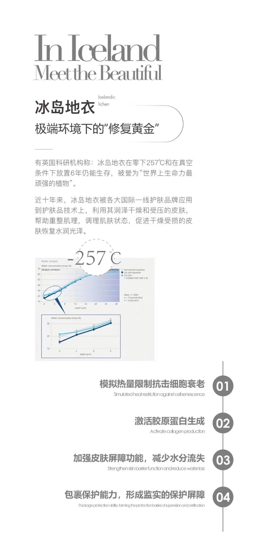 世界杯冰岛面膜文案(为什么要用冰岛地衣面膜？)