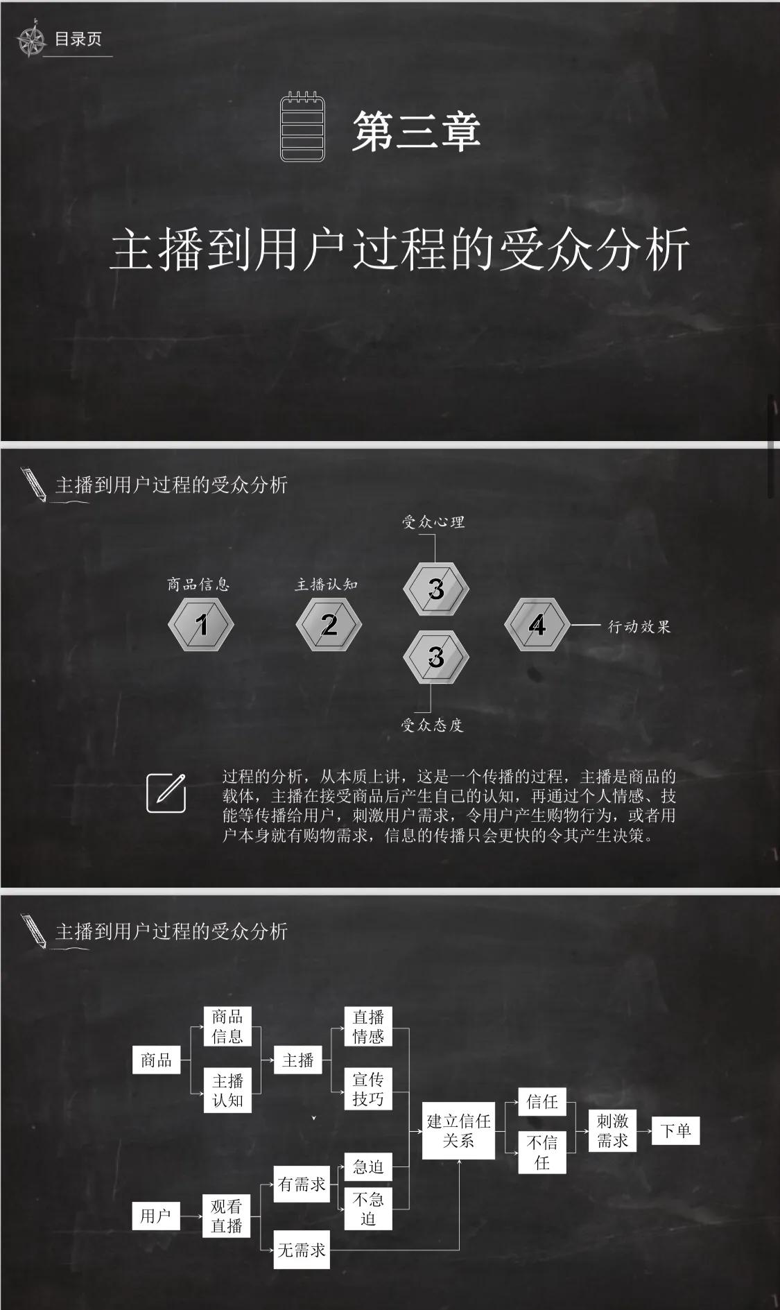 《直播电商主播培训教案2021最新版》完整版，学习收藏
