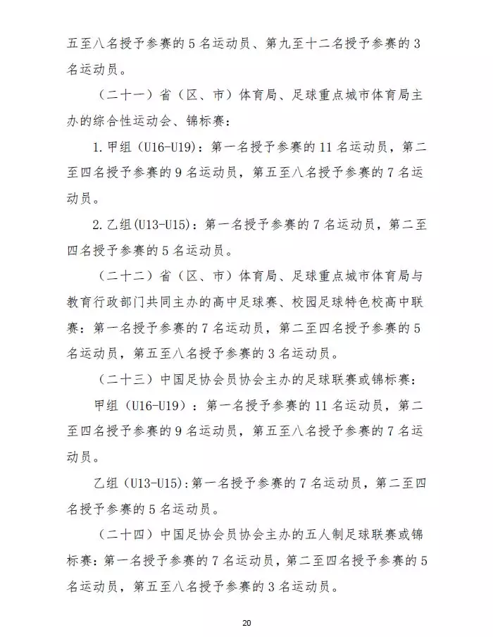 中国足球等级分类(踢球的孩子，参加这些足球比赛可申请国家一级、二级运动员证书)