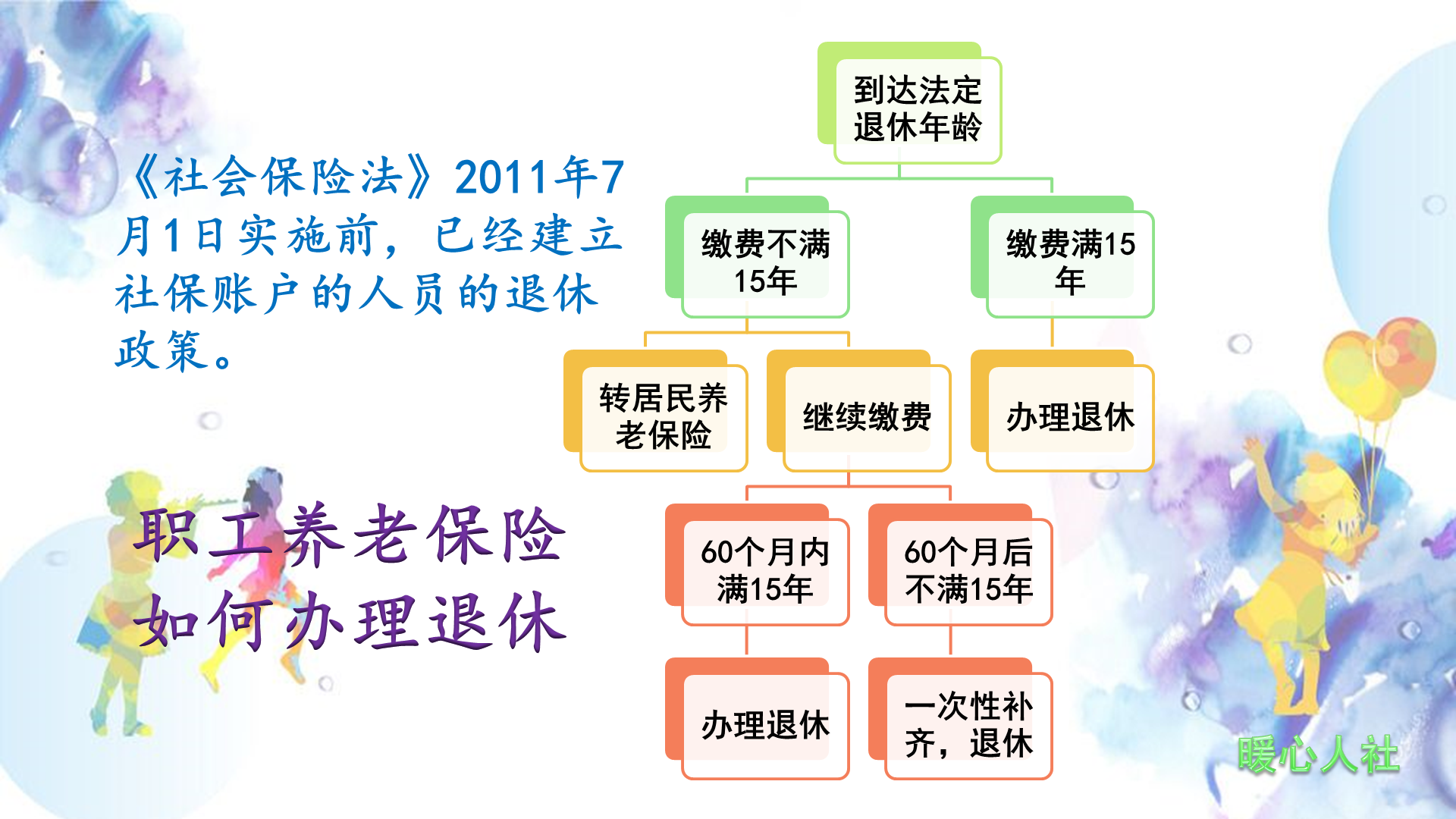 社保还有没有一次性补缴政策？这五类情况可以补缴，你符合吗？