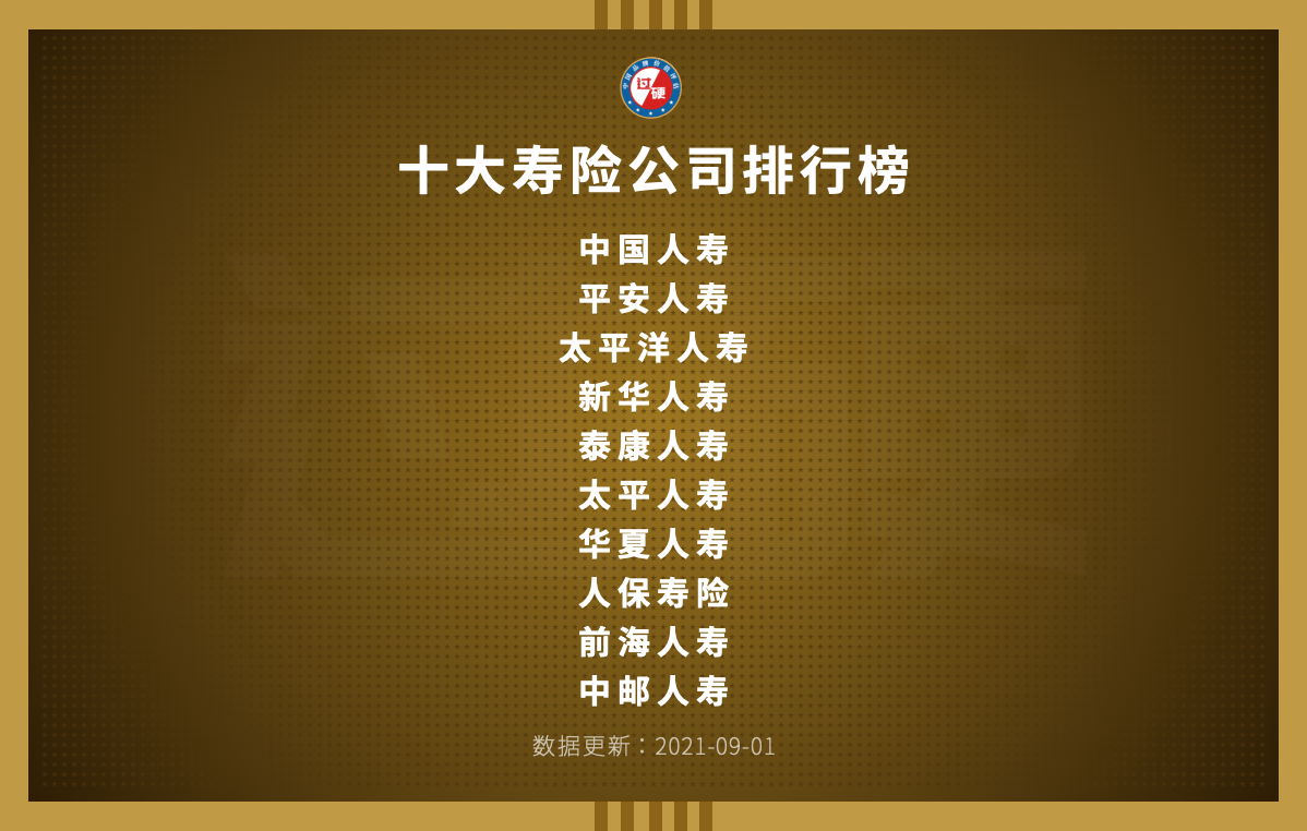 2021过硬金榜发布中国人寿保险公司十大排名榜单