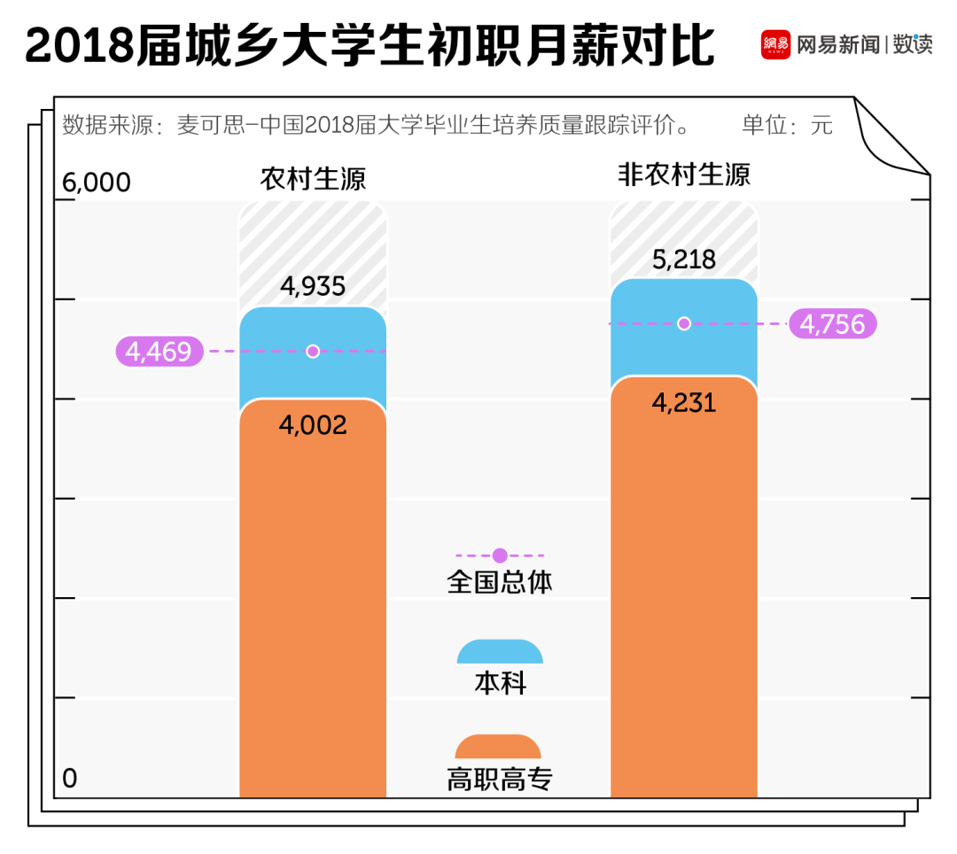 985大学里，有一群自称废物的小镇做题家