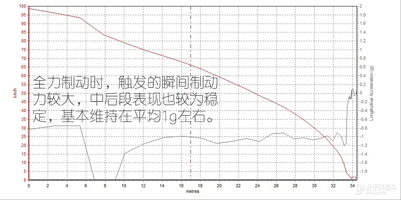 宝马终于良心发现！4系脱胎换骨，回头率甩3系一条街