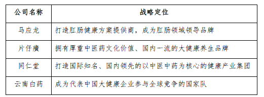 马应龙：400年历史，是如何做出一支中国最有味道的口红的