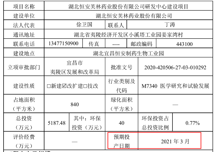 恒安药业一募投项目或已建成，与工商年报数据有出入