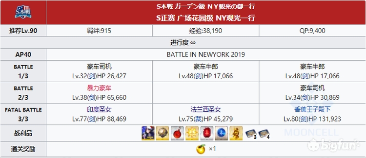 孔明和cba哪个厉害(「FGO」弓凛祭暴击队双核速刷阵容)