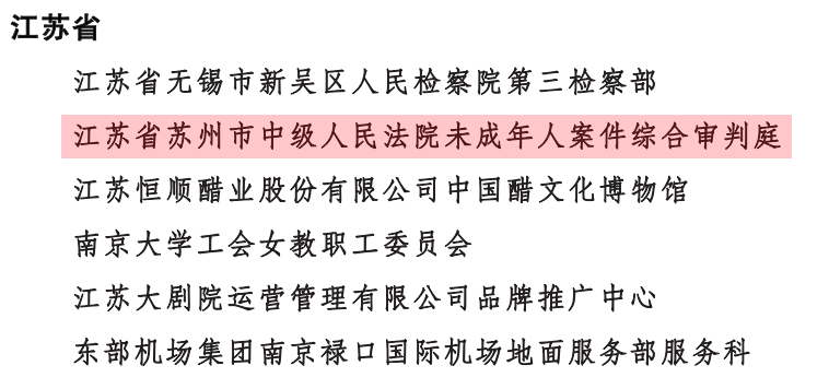 苏州的她们，受到国家表彰