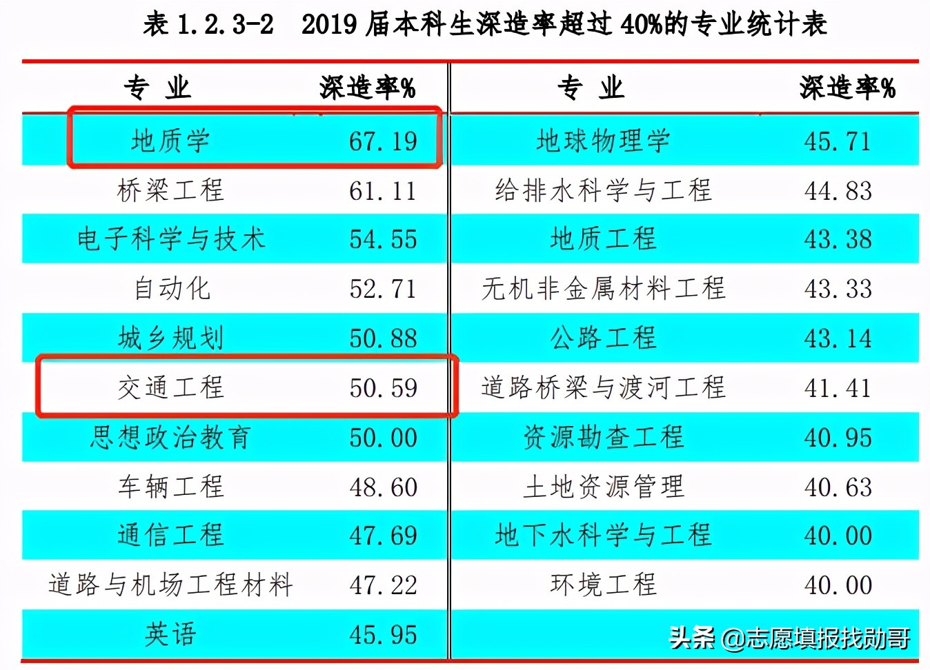 这所“四部一省”共建的大学，实力强，却常被误认为民办大学