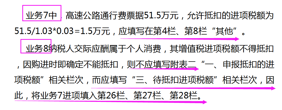 案例解读七月纳税申报（房地产行业案例）